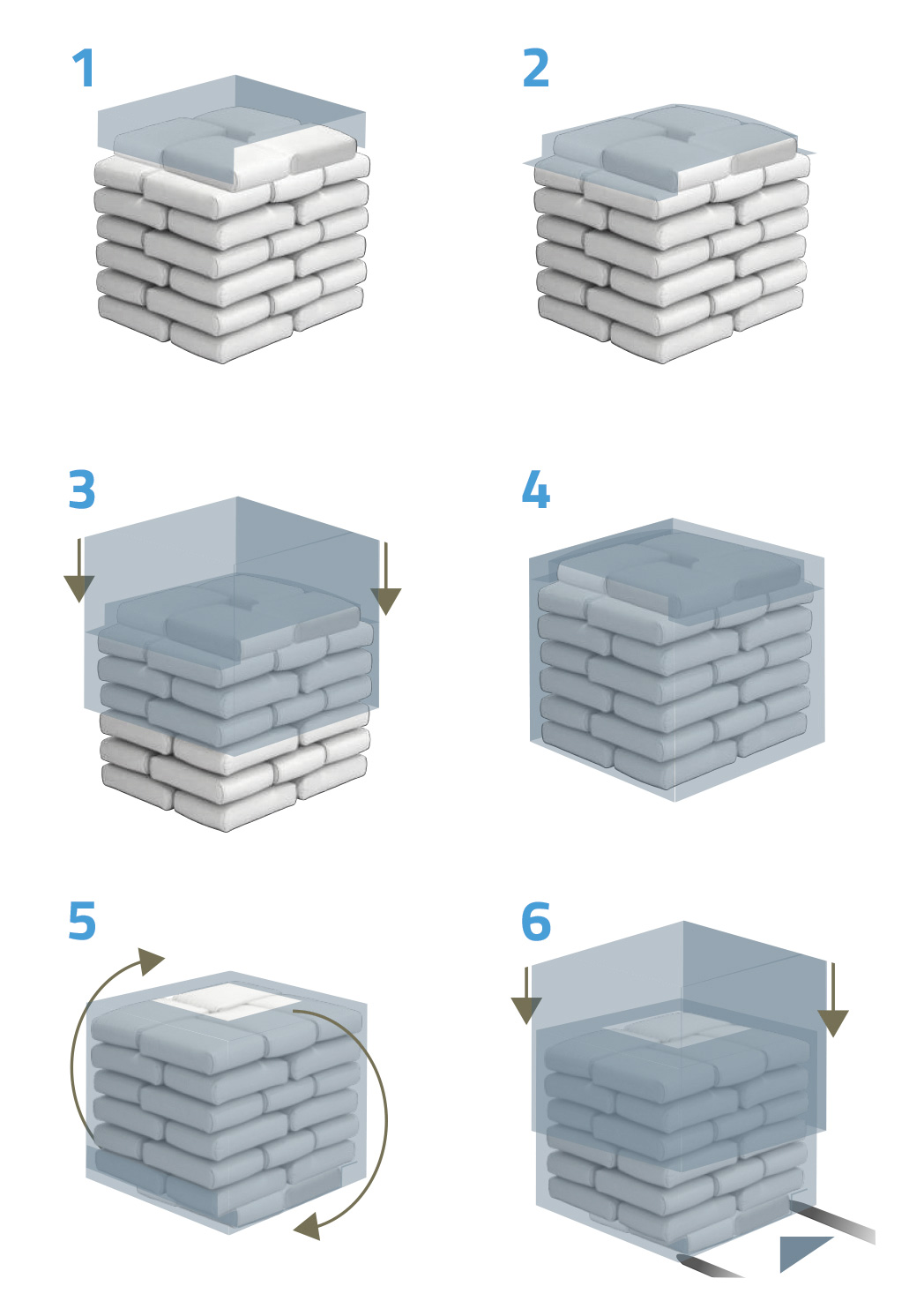 الخصائص التقنية